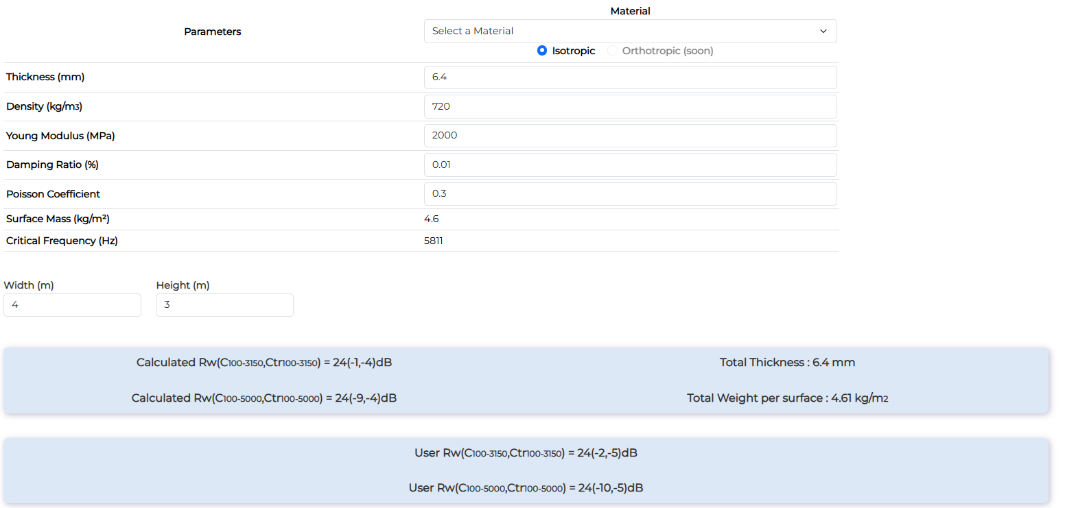 Double Wall - Input Data